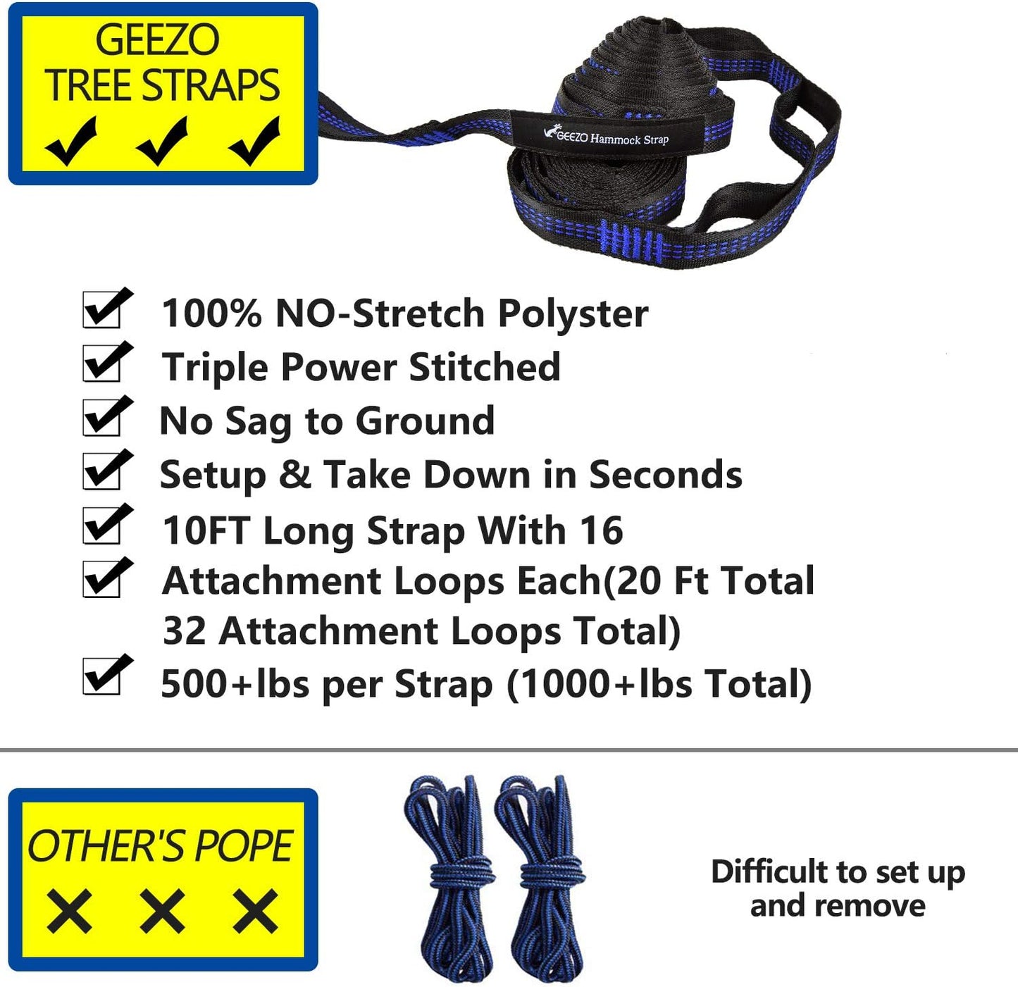 Double Camping Hammock, Lightweight Portable Parachute (2 Tree Straps 16 LOOPS/10 FT Included) 500Lbs Capacity Hammock for Backpacking, Camping, Travel, Beach, Garden