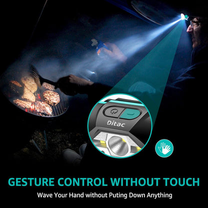 H1 Led Headlamp,Super Bright 440 Lumens Rechargeable Head Light,Ipx6 Waterproof Hurricane Preparedness Head Lamp with Motion Sensor,5 Modes,Adjustable Angle for Camping,Running