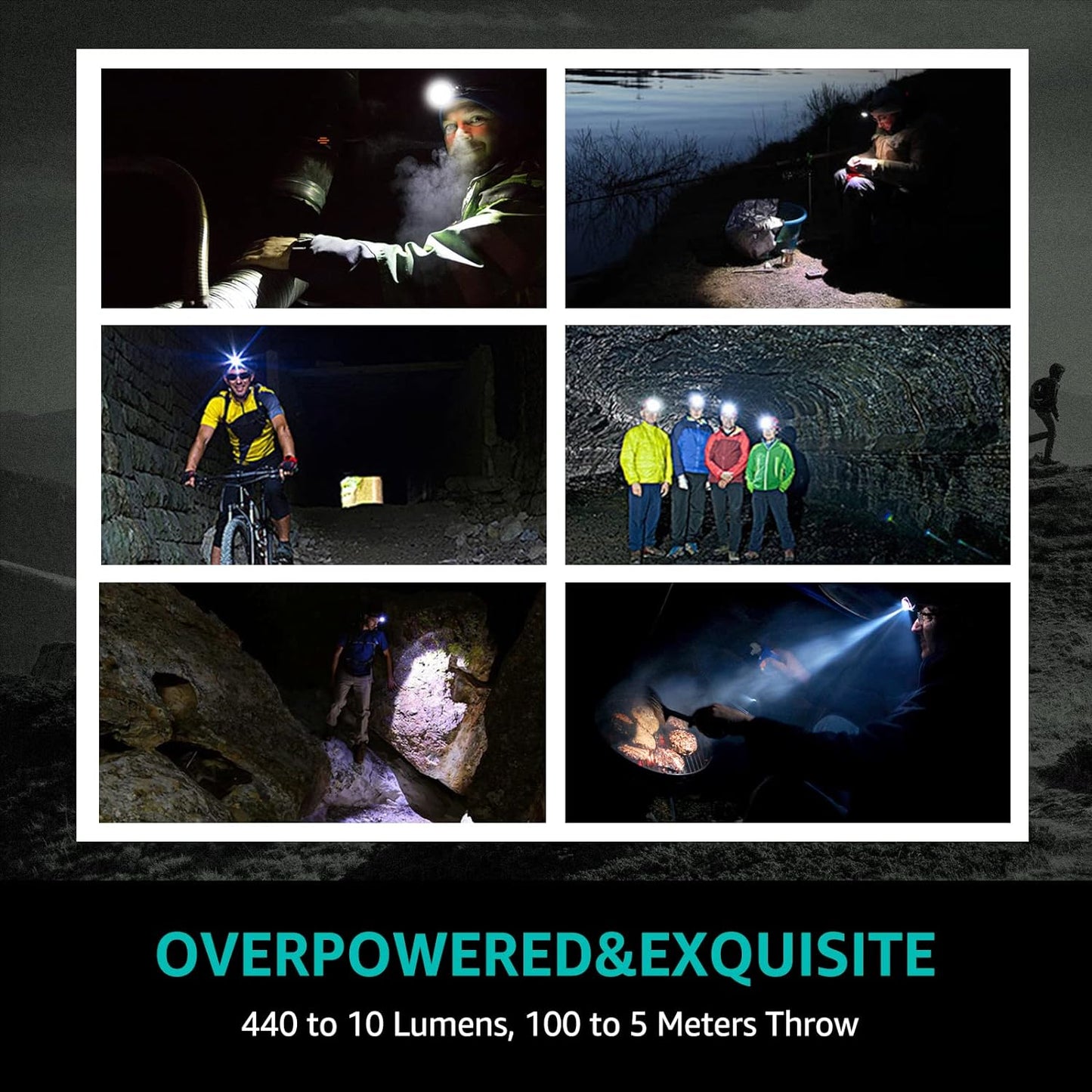 H1 Led Headlamp,Super Bright 440 Lumens Rechargeable Head Light,Ipx6 Waterproof Hurricane Preparedness Head Lamp with Motion Sensor,5 Modes,Adjustable Angle for Camping,Running