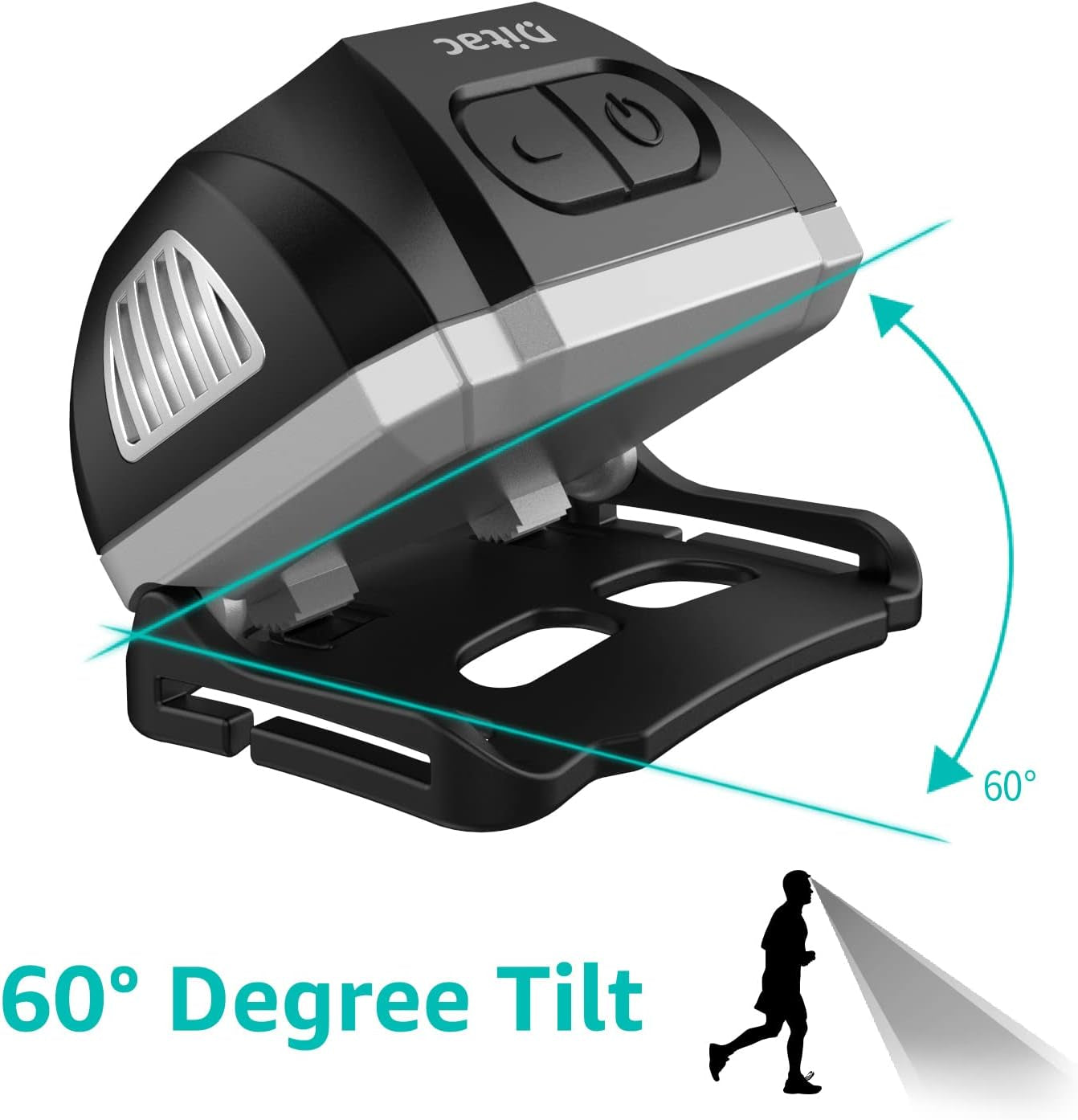 H1 Led Headlamp,Super Bright 440 Lumens Rechargeable Head Light,Ipx6 Waterproof Hurricane Preparedness Head Lamp with Motion Sensor,5 Modes,Adjustable Angle for Camping,Running