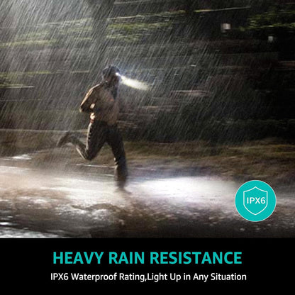 H1 Led Headlamp,Super Bright 440 Lumens Rechargeable Head Light,Ipx6 Waterproof Hurricane Preparedness Head Lamp with Motion Sensor,5 Modes,Adjustable Angle for Camping,Running