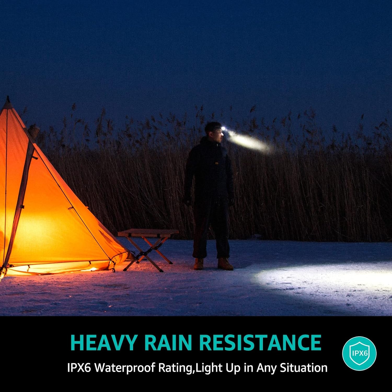 H1 Led Headlamp,Super Bright 440 Lumens Rechargeable Head Light,Ipx6 Waterproof Hurricane Preparedness Head Lamp with Motion Sensor,5 Modes,Adjustable Angle for Camping,Running